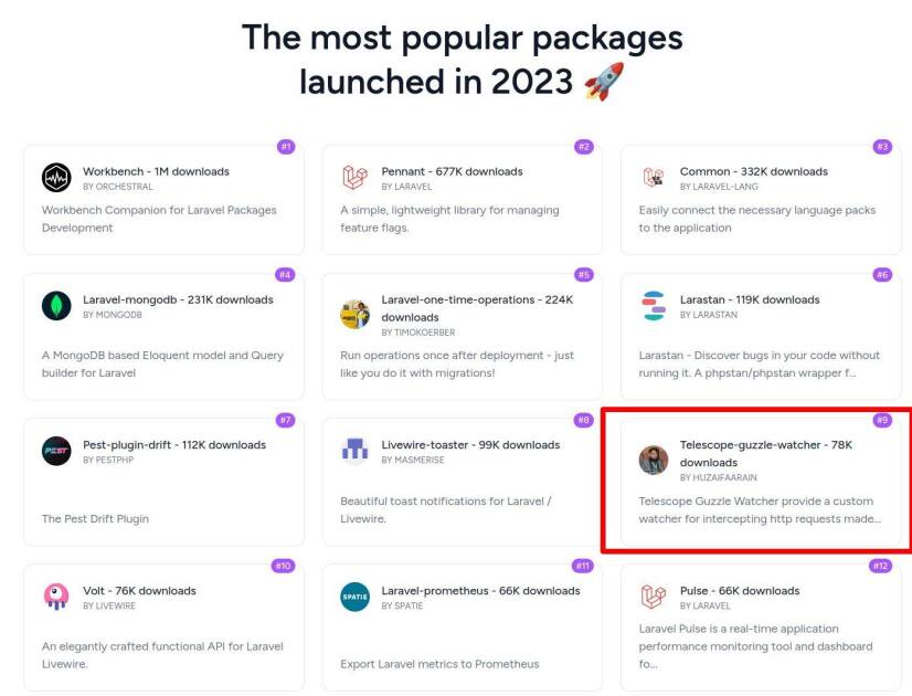 🚀 Laravel Telescope Guzzle Watcher: A Top 9 Package Of 2023 With 80k+ Downloads!