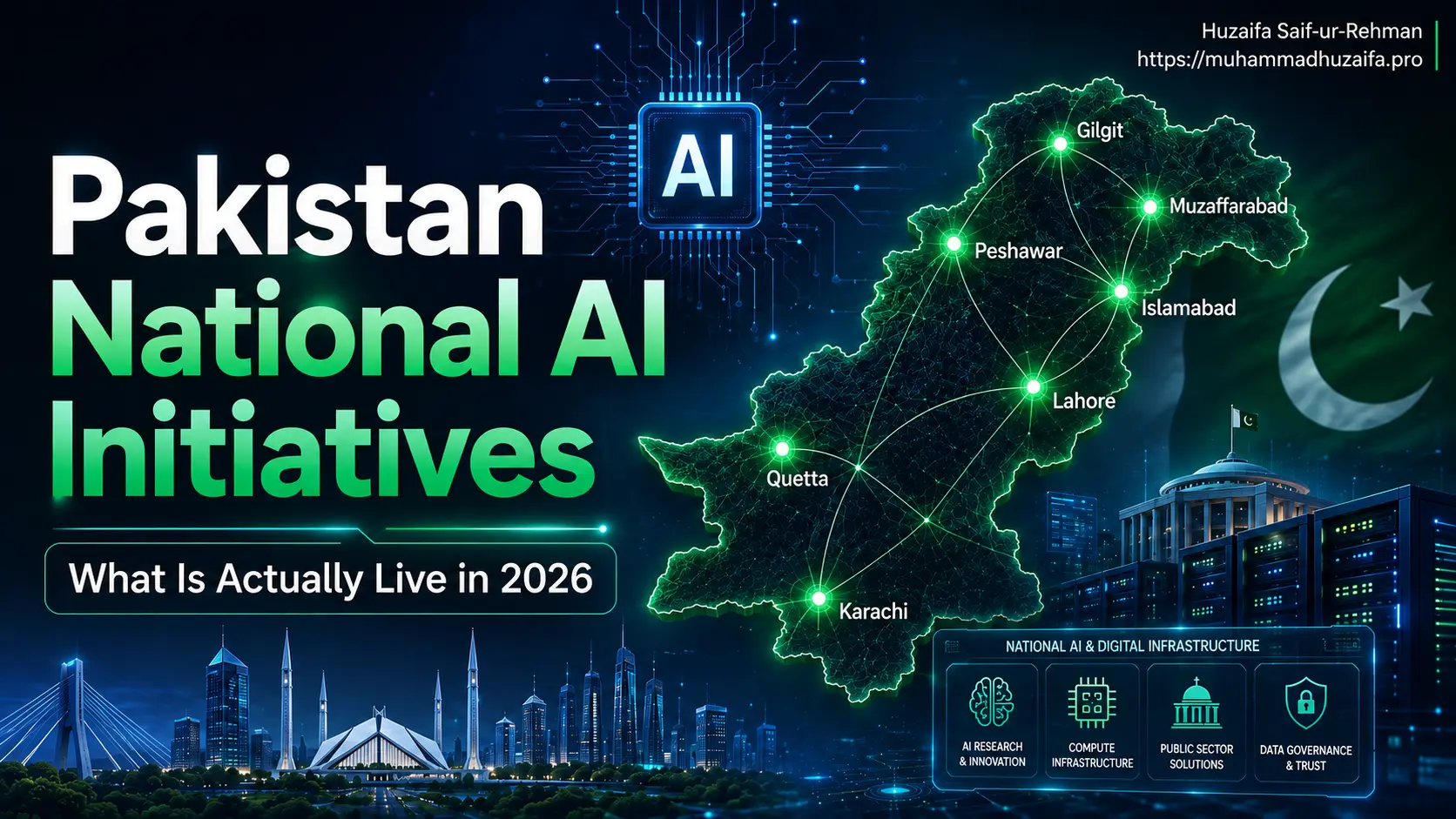 Pakistan National AI Initiatives, What Is Actually Live in 2026