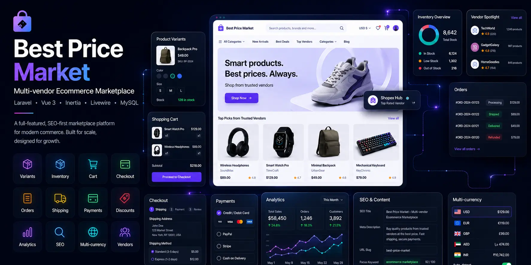 Best Price Market Ecommerce Marketplace — Best Price Market