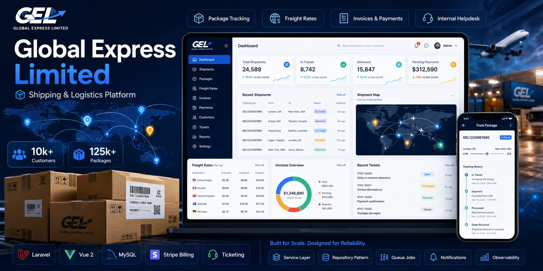 GEL Virtual Mailbox & Logistics Platform — Global Express Limited